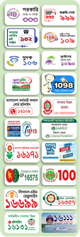 জরুরি হেল্পলাইন নম্বর